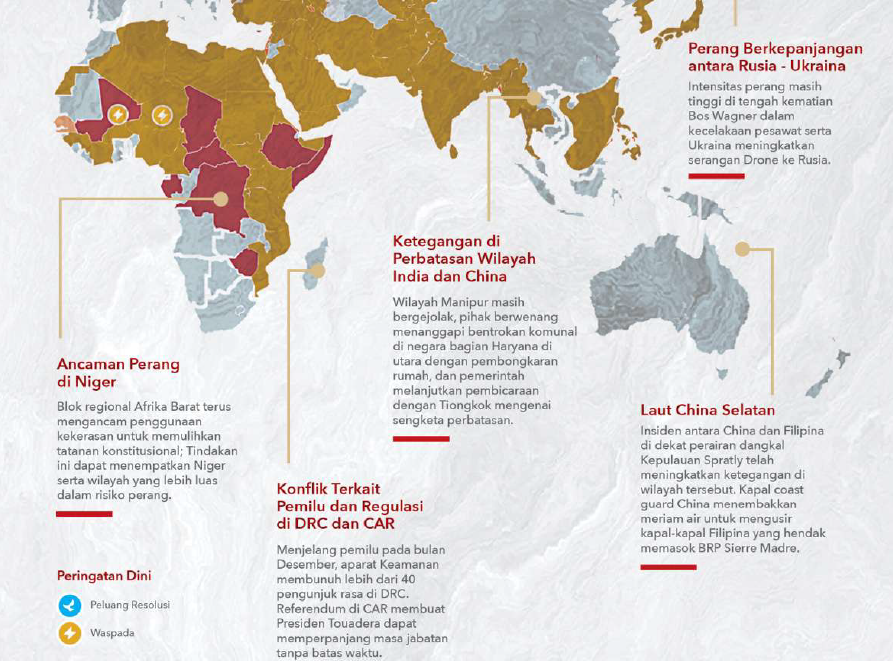 Tantangan Global yang Dihadapi oleh Negara: Konflik Bersenjata di Ukraina dan Palestina