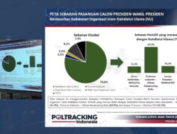 Survei Poltracking: Dukungan terhadap Prabowo-Gibran di Jatim Meningkat Menjadi 60,1%