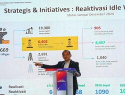 Menteri Kabinet MERAH PUTIH Diskusikan Ekonomi 2025