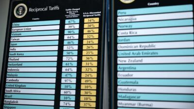 Ekonomi Meradang: Tarif Trump Diduga Hasil Hitungan AI