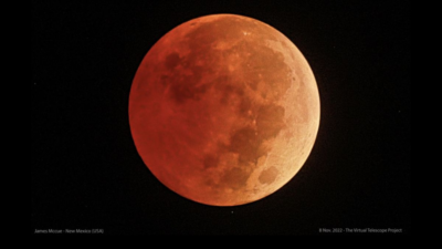 Fenomena Langit September 2025: Siap-siap Takjub!