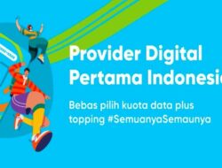 Solusi dan Pilihan Terbaik untuk Kebutuhan Pengguna – By.U