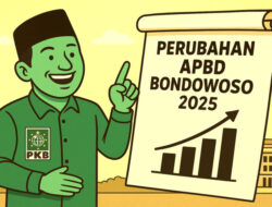 Dukungan Fraksi PKB untuk Peningkatan PAD Bondowoso 2025
